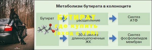 мдма Волоколамск